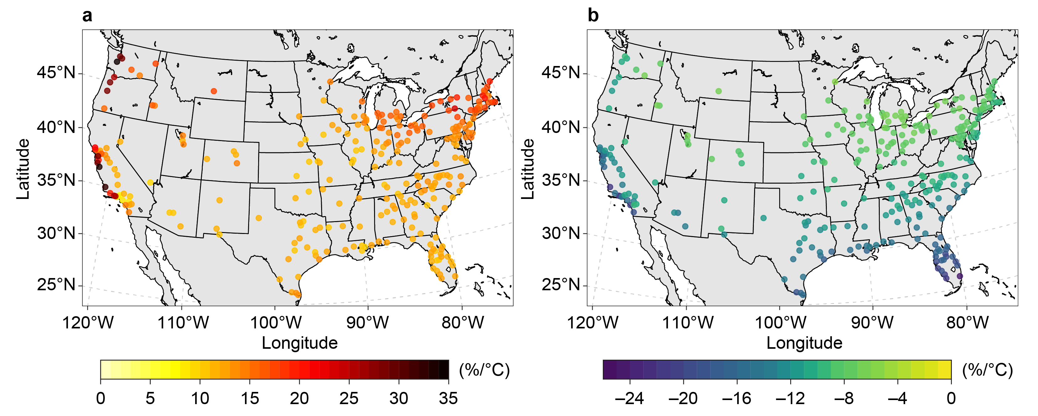 Response of annual electricity to warming